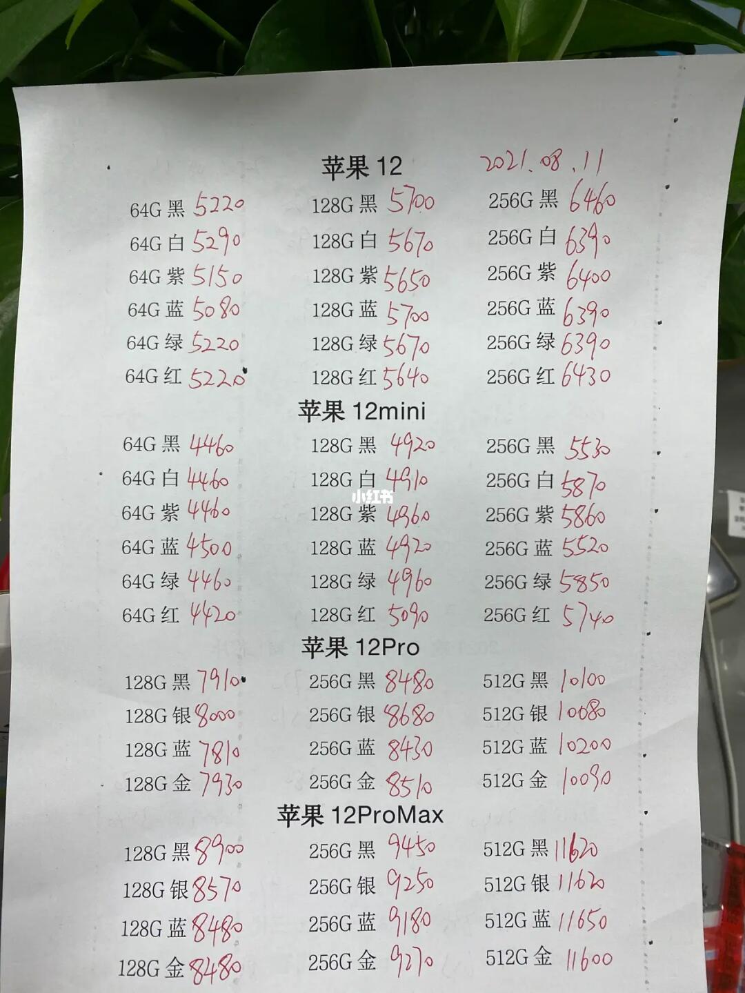 今日苹果手机最新行情概览