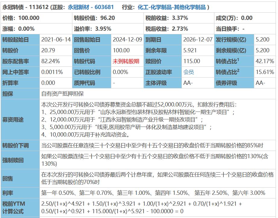 大秦转债最新深度解析