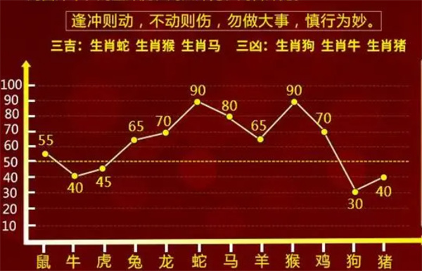 一肖一码100-准资料,灵活执行方案_悬浮版29.366