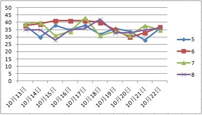 2024澳门天天六开奖彩免费,案例实证分析_经典版74.603