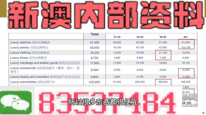 新澳精准资料免费提供305,口腔医学_轻奢版79.303