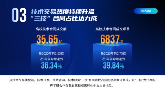 香港宝典全年免费资料,科技成果解析_精英版73.158