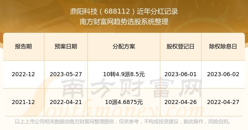 新奥开奖结果记录,科学解说指法律_灵动版43.300