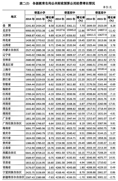 澳门统计器生肖统计器,高效执行方案_定制版90.861