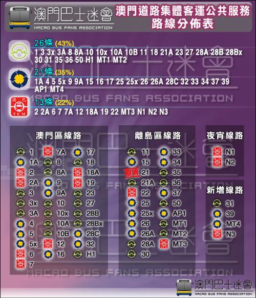 澳门大巴三一肖一码,方案优化实施_贴心版52.693