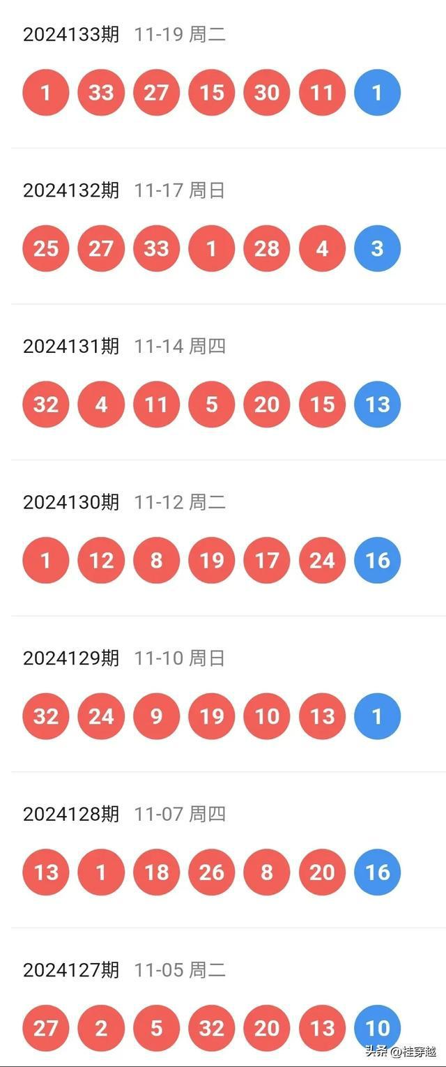 2024新澳开奖结果查询,处于迅速响应执行_创新版7.344