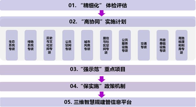 79456豪江论坛最新版本更新内容,定性解析明确评估_深度版98.933