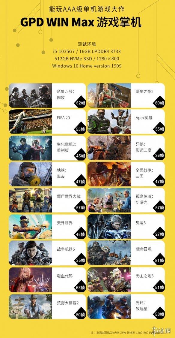 最新主机内存揭秘，游戏之夜背后的秘密大解密