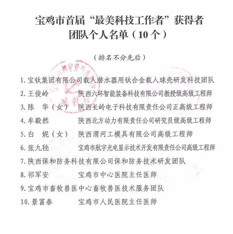 新能源领域研发 第365页