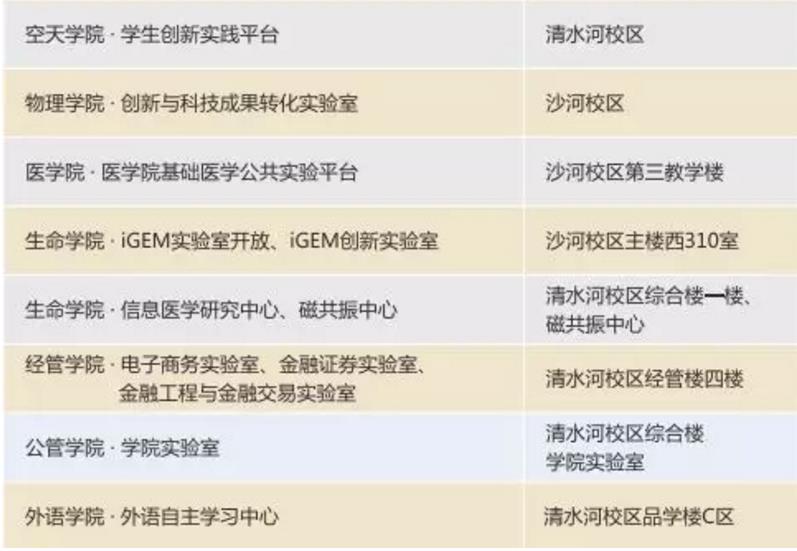 最新返沪人员指南，欢迎回家，我们在此等你