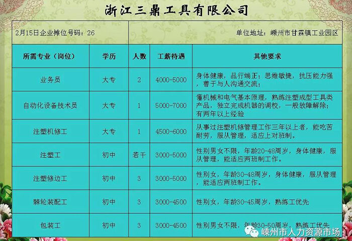 招聘普工最新步骤指南及信息更新
