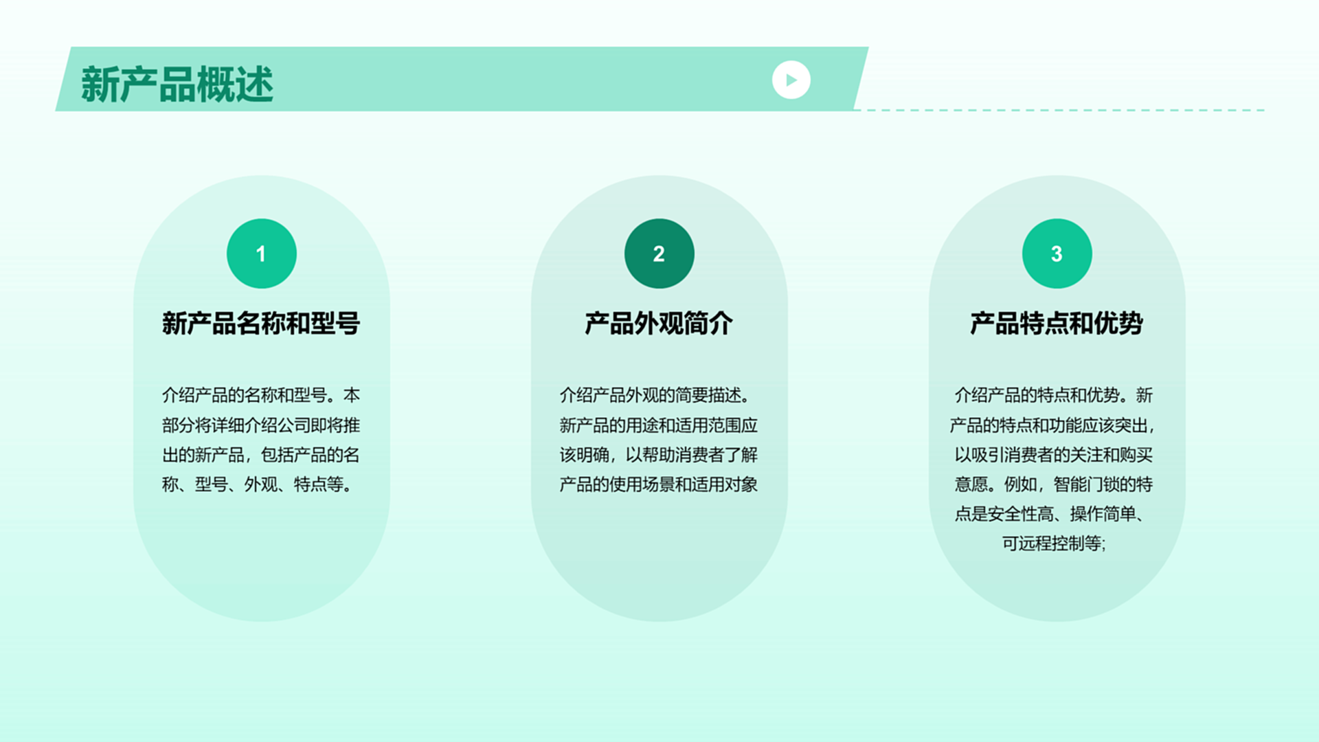 新品上市PPT制作指南及亮点展示标题，新品亮相，PPT制作全攻略与指南