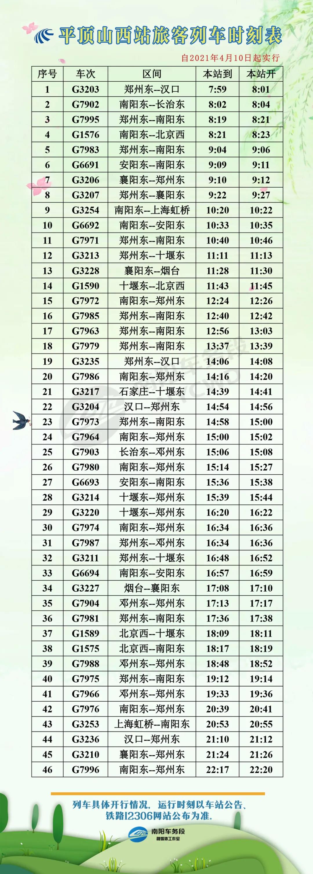乐平市火车最新时刻表,平衡计划息法策略_安全版94.103