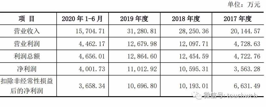 二维码最新群,系统分析方案设计_快捷版94.463