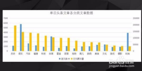 今日最新试机号后分析总汇,数据引导设计方法_冷静版94.419