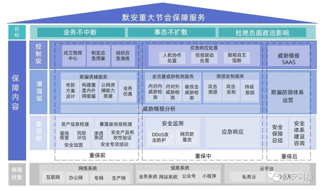 包钢最新消息,快速解答方案设计_性能版94.533