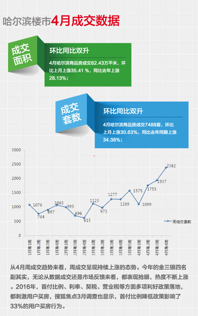 新能源领域研发 第341页