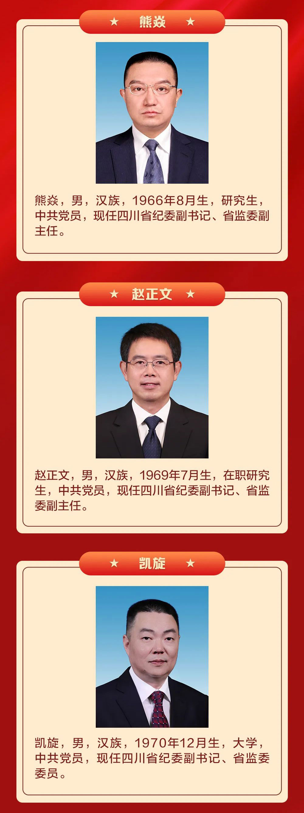 四川最新干部任前公示,实践数据分析评估_智巧版94.421