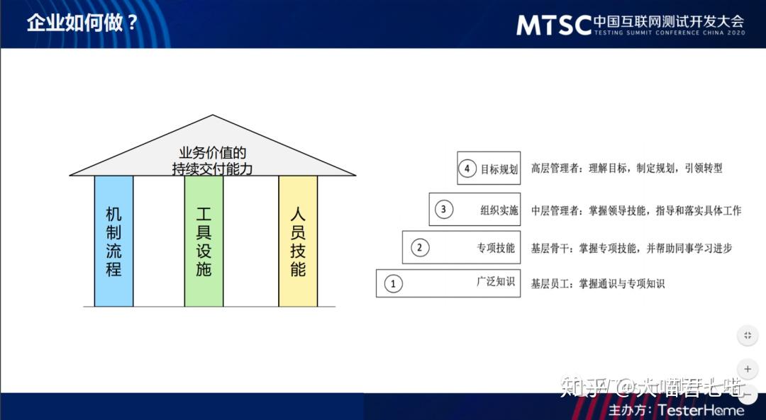 新能源领域研发 第339页
