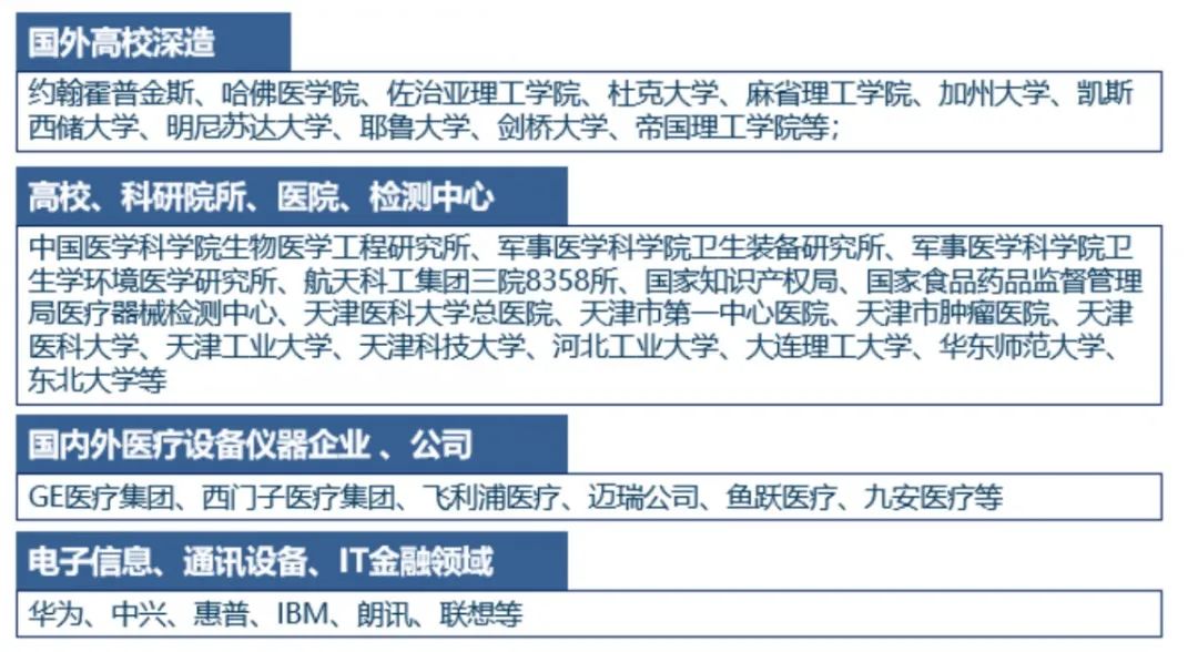 房产新闻最新消息,生物医学工程_明亮版94.632