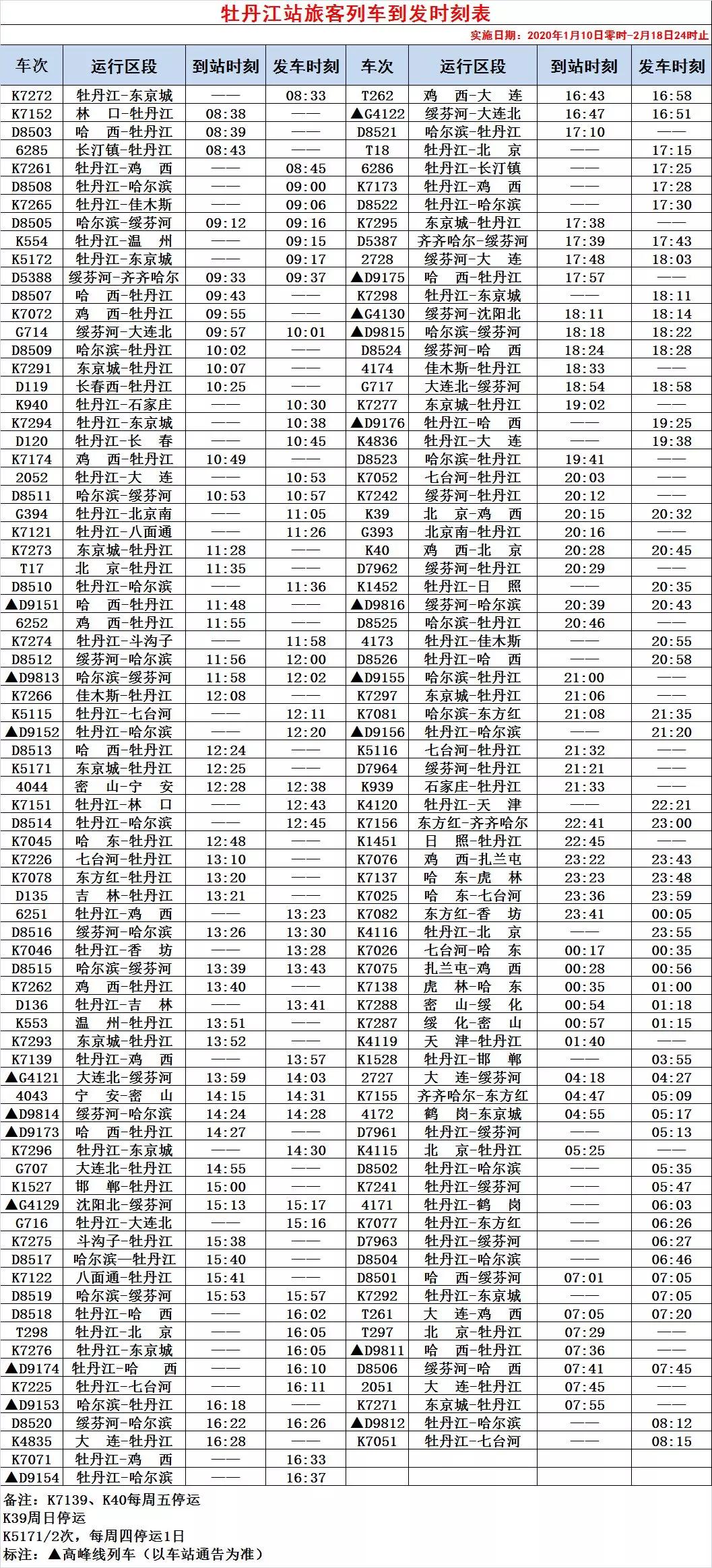 最新 列车时刻表,最新答案诠释说明_原汁原味版94.880