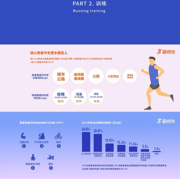 最新微单,全身心数据计划_珍藏版94.317