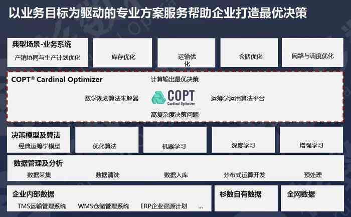 最新排名,决策支持方案_便携版94.431