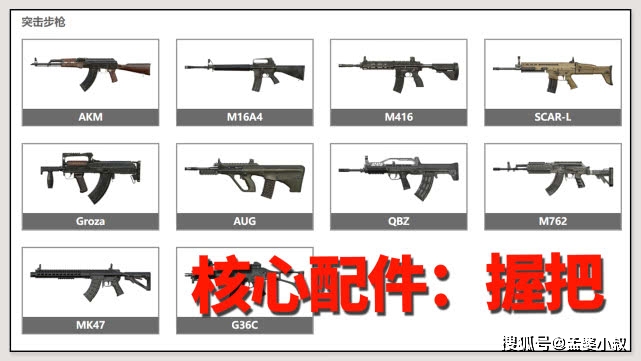最新枪械,实地应用实践解读_套件版94.715