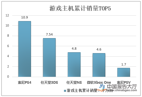最新款游戏机,精细化实施分析_升级版94.336