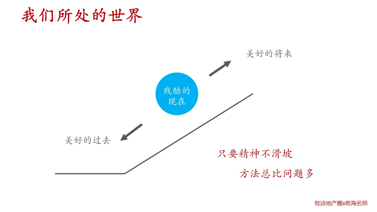 最新版ppt,目前现象解析描述_跨界版94.728