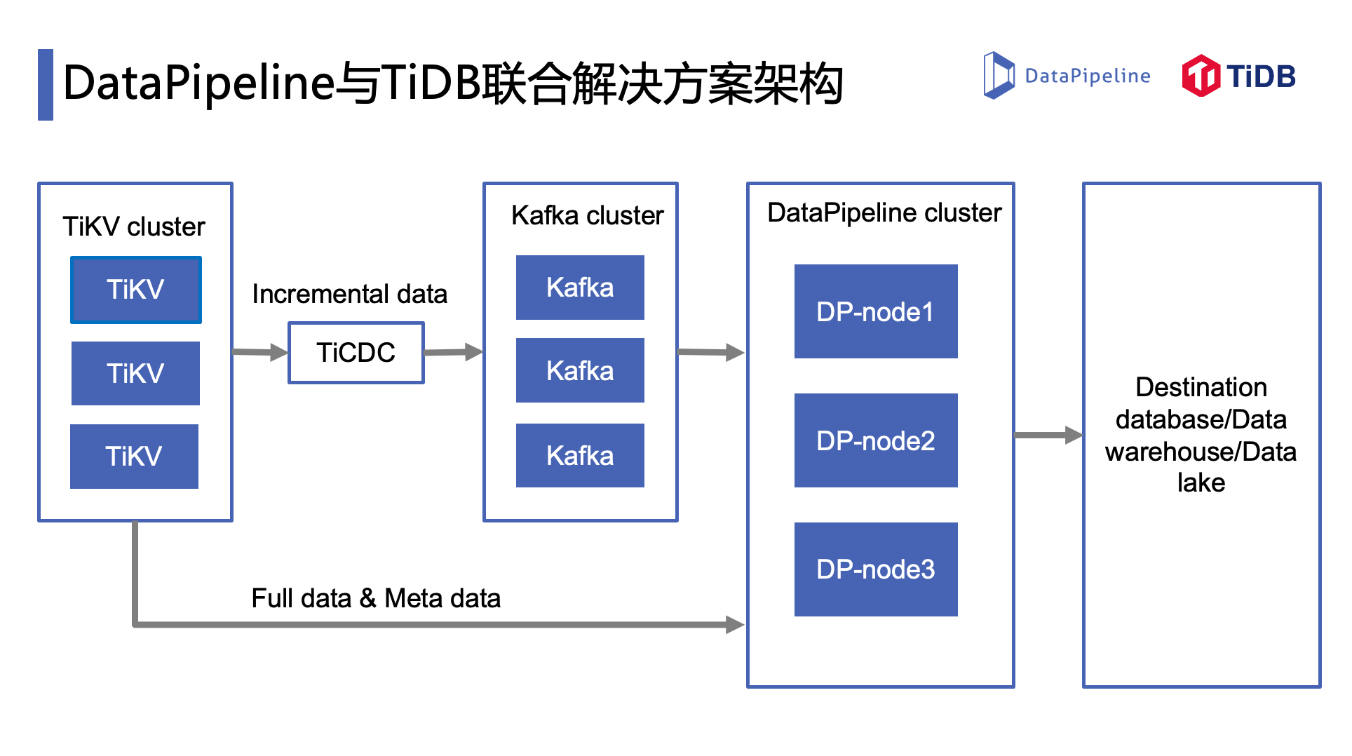 最新的网络,即时解答解析分析_跨界版94.797