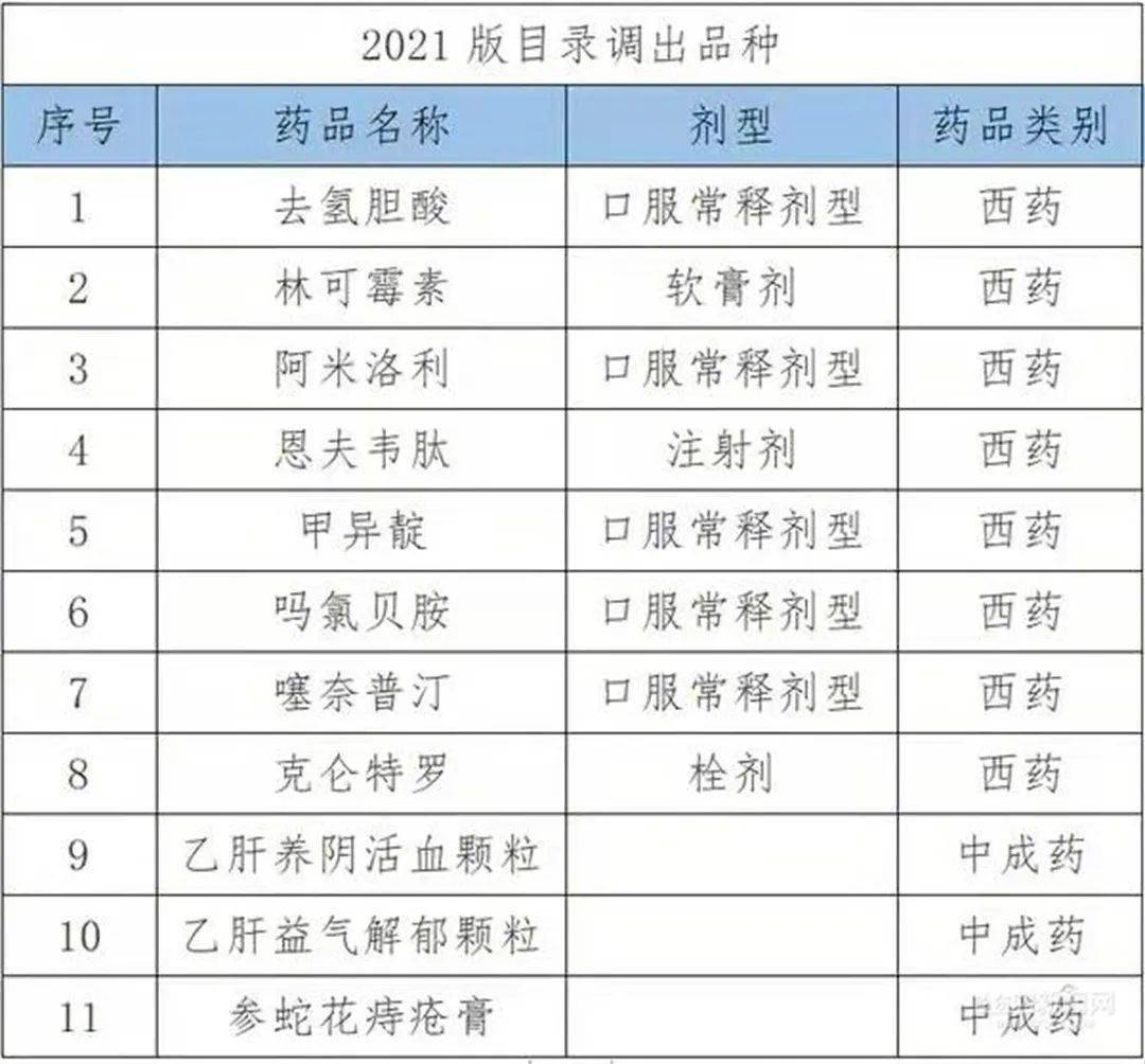最新菜,持续性实施方案_专属版94.754