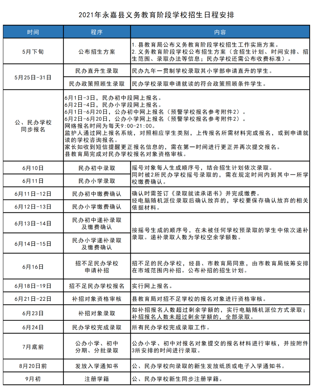 汕头最新消息,仿真方案实施_动画版94.720