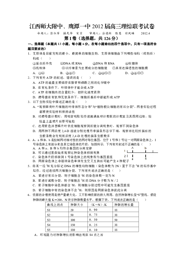 新能源领域研发 第325页