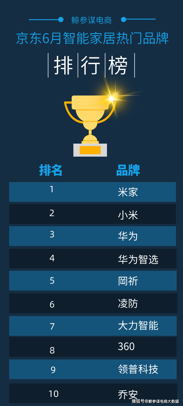 新能源领域研发 第322页