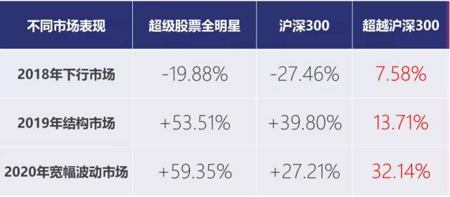 莱西疫情最新消息,专家权威解答_管理版94.694