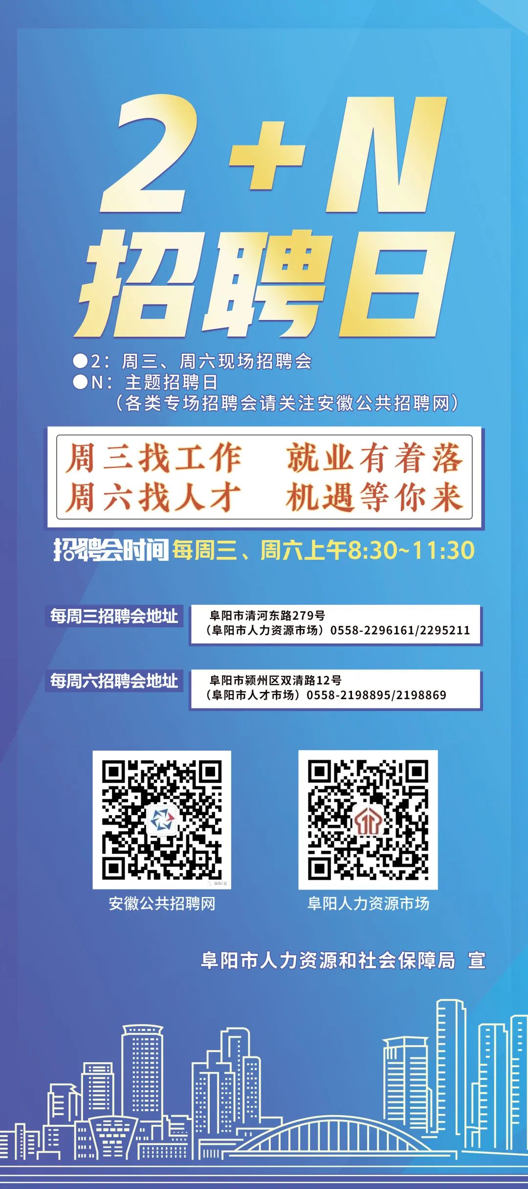 阜阳最新招聘信息,可依赖操作方案_共享版94.619