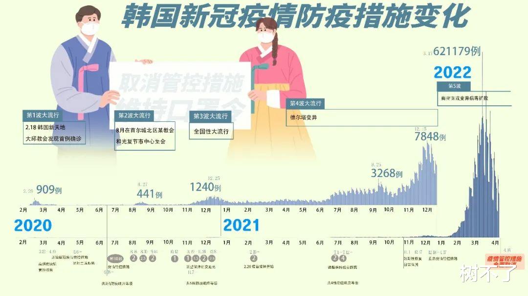 新能源领域研发 第316页
