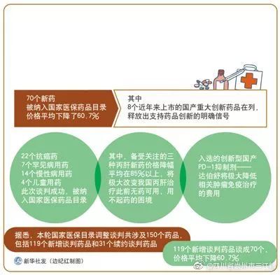 华仁药业最新公告背后的故事揭秘