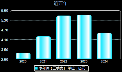 美亚光电最新动态更新，最新消息汇总