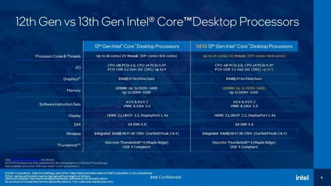 i7最新型号揭秘，小巷深处的惊喜发现