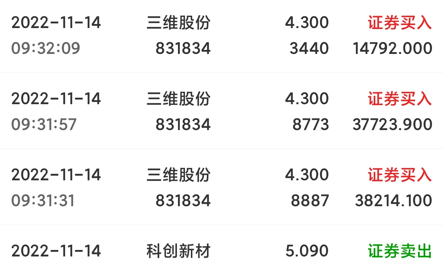 三维丝股票最新消息,现代化解析定义_薪火相传版23.990