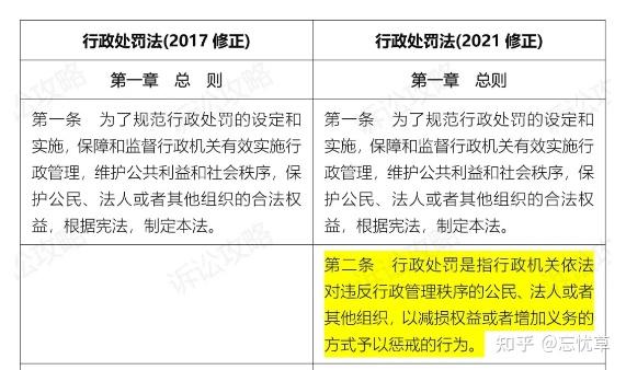 高阳二手房出售最新消,专业解读评估_网络版23.401