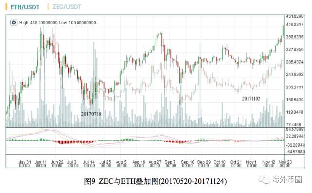 云储币最新行情，变化中的机遇与学习与自信的力量探索
