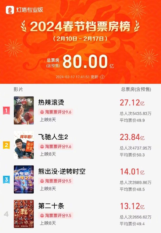 新能源领域研发 第257页
