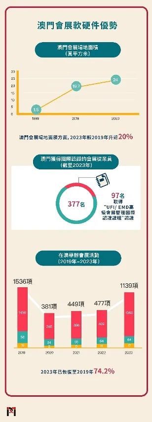2025澳门免费精准资料,综合计划评估_黑科技版18.379