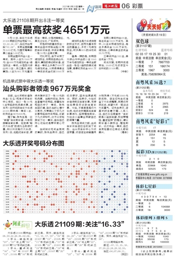 2025澳门天天开好彩大全开奖结果,推动策略优化_体验版18.923