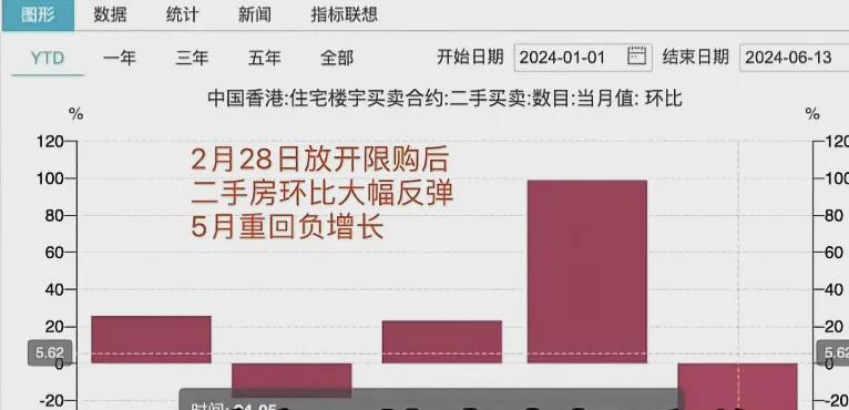 2025香港资料大全正新版,全身心数据计划_文化传承版18.449