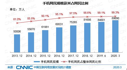 494949最快开奖结果+香港,处于迅速响应执行_传递版18.201