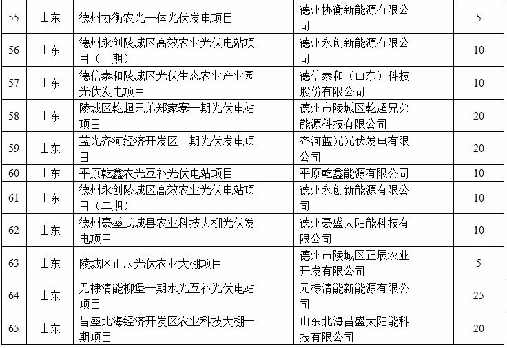 第1164页